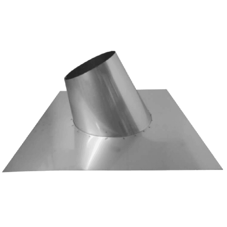 Image Product